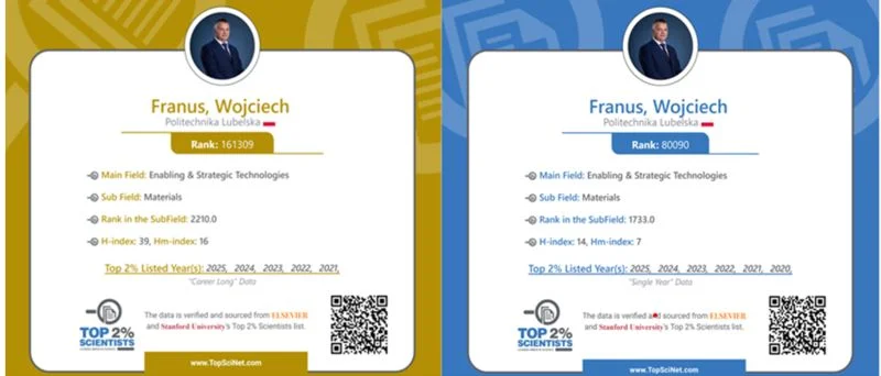 Wojciech Franus - World’s Top 2% Scientists 2024